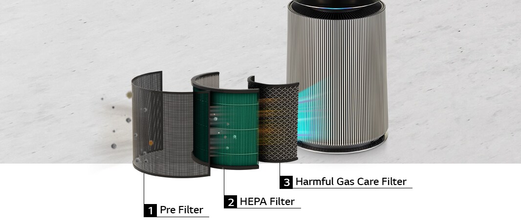 It shows three filters in the product