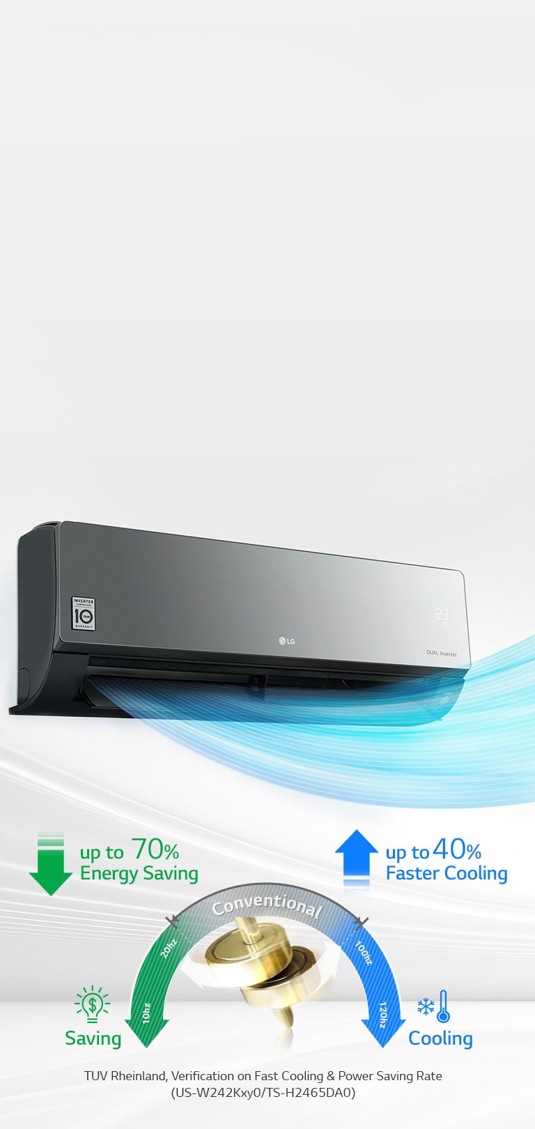 Lg Artcool Air Conditioning Unit Lg Levant