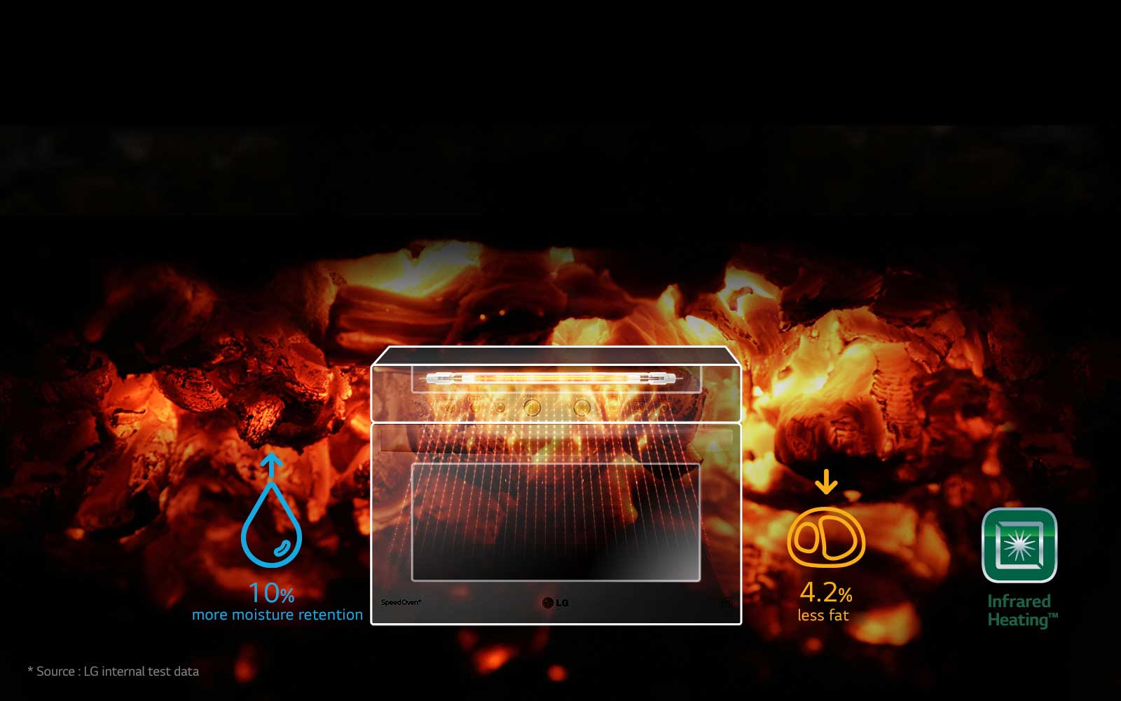 Charcoal heat element1