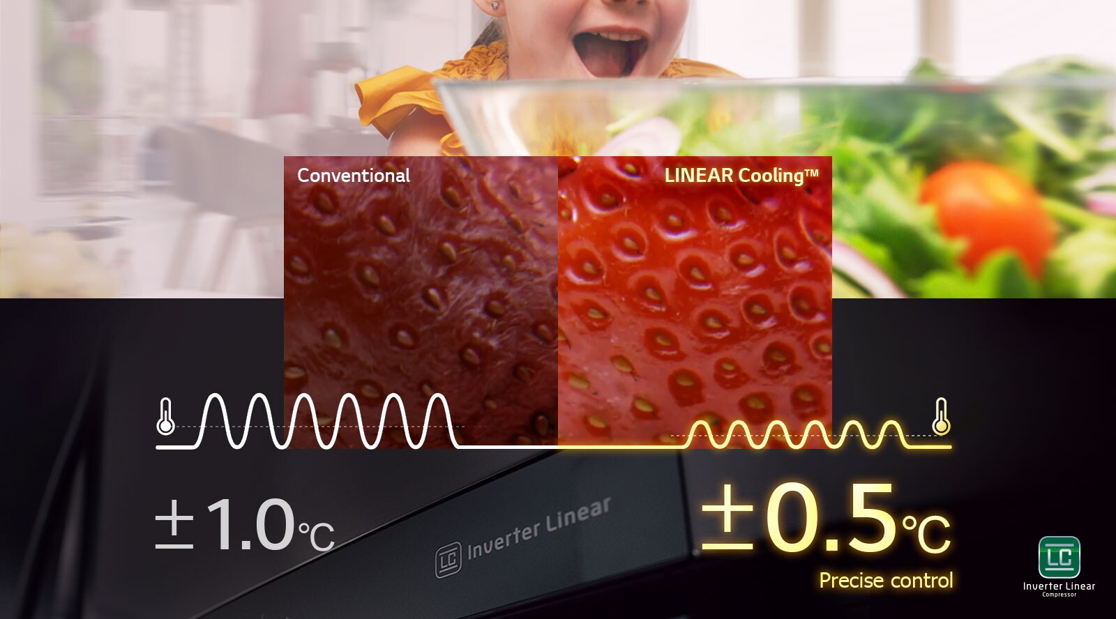 Global_Inverter_2018_02_03_Freshness_D