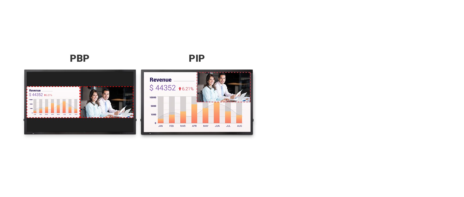 Enjoy a Multi Screen Experience<br>1