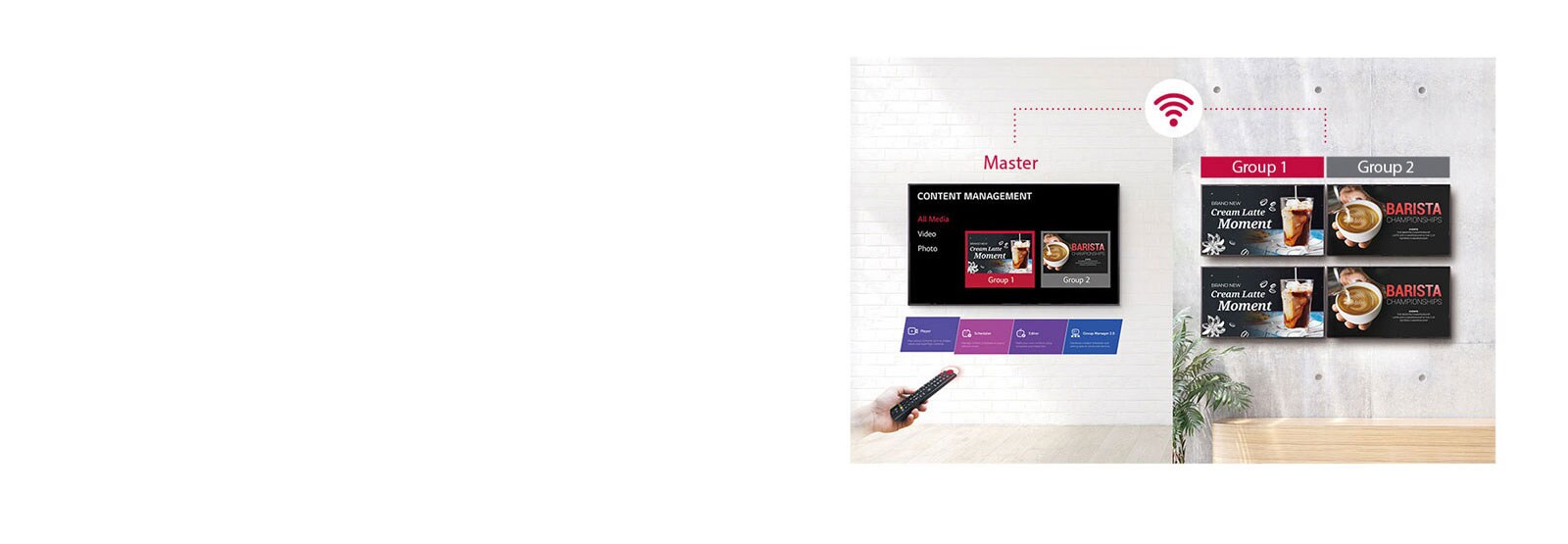 Simple Group Management<br>1