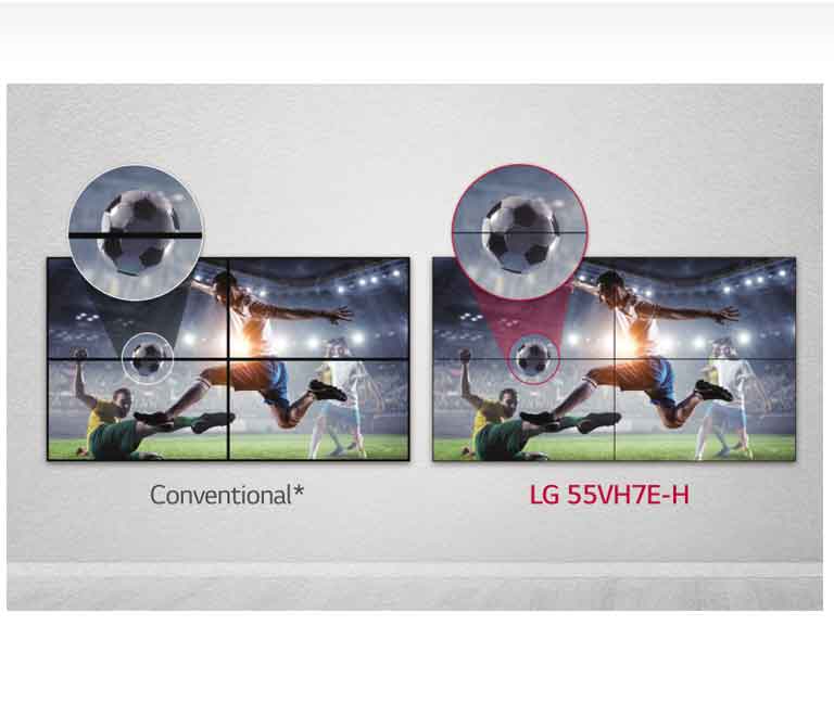 Image Gap Reduction<br>2