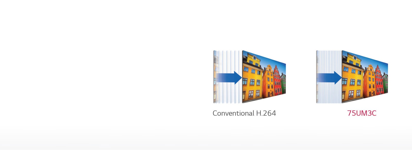 High Efficiency Video Coding1