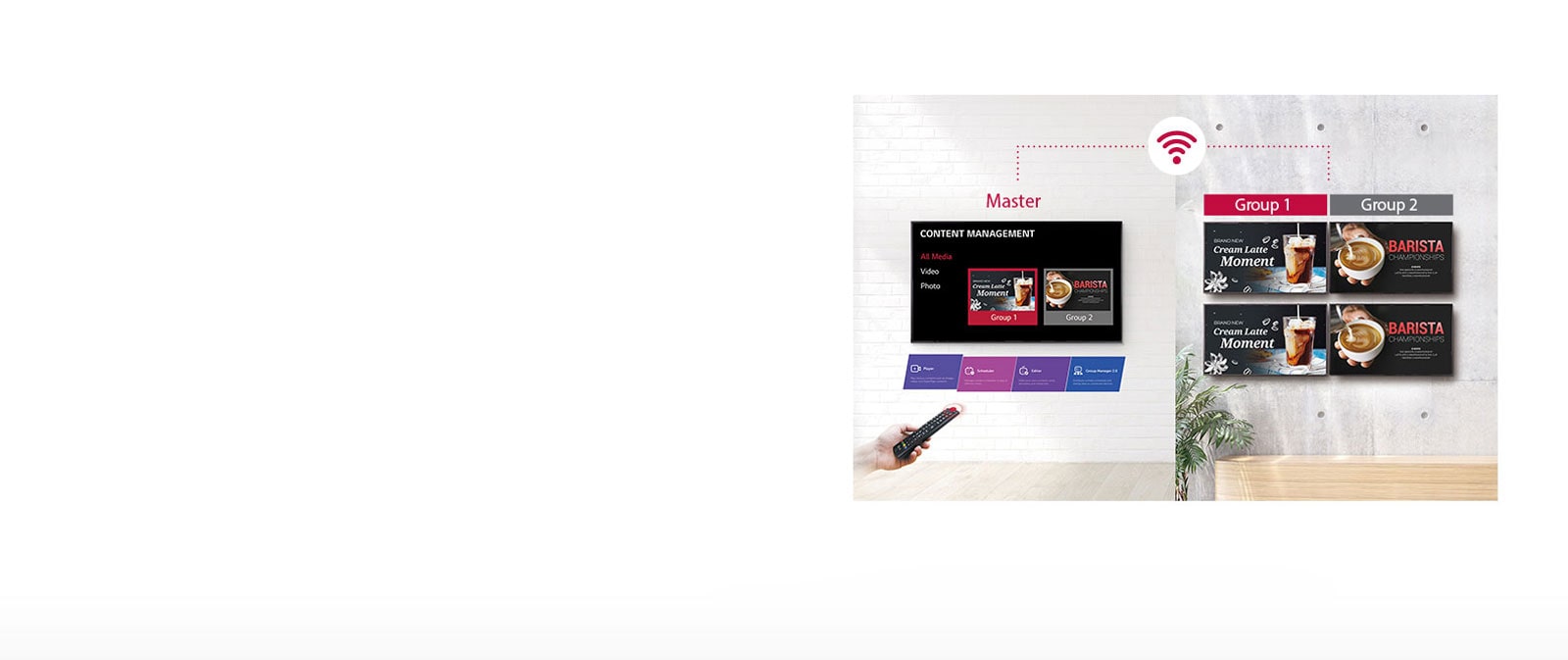 Simple Group Management<br>1