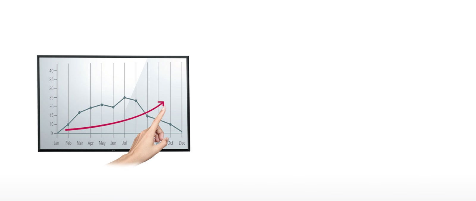 Clean Touch Experience1