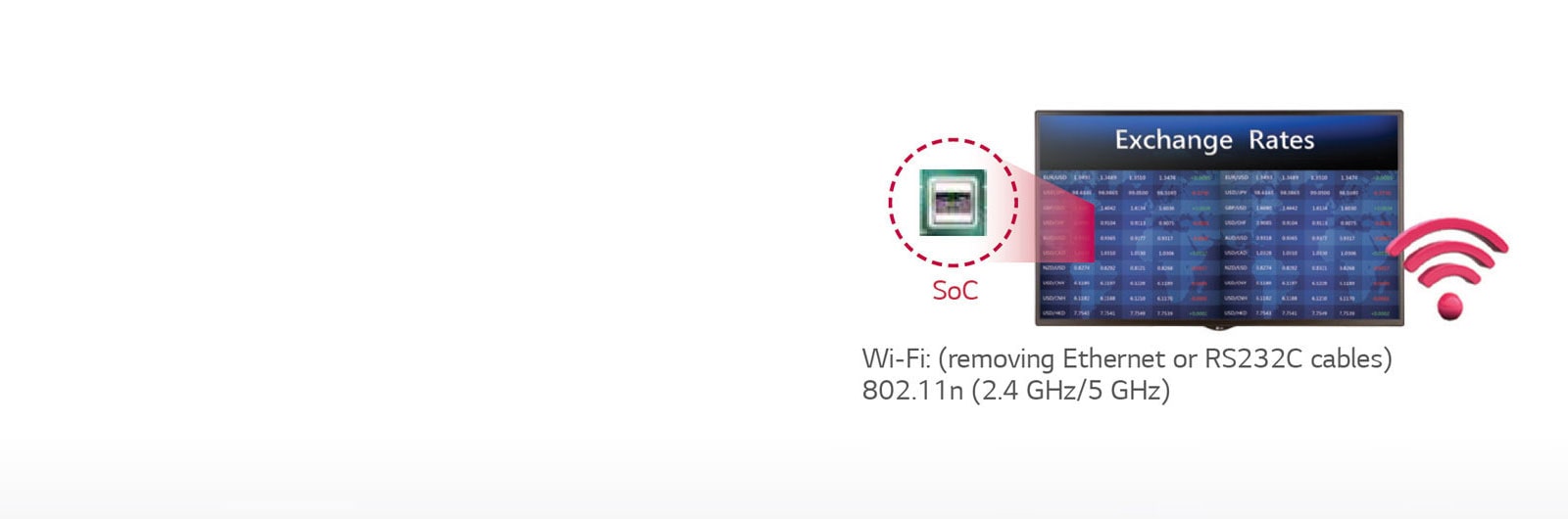 Simple Installation1