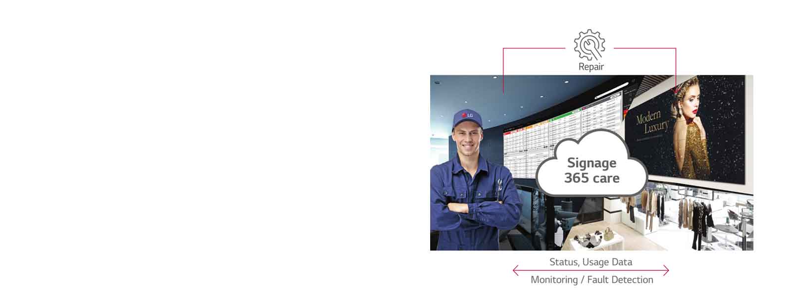 Real-Time Care Service<br>1