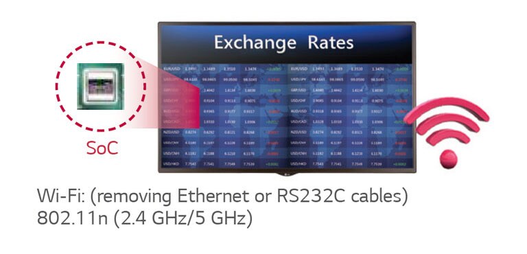 Simple Installation2