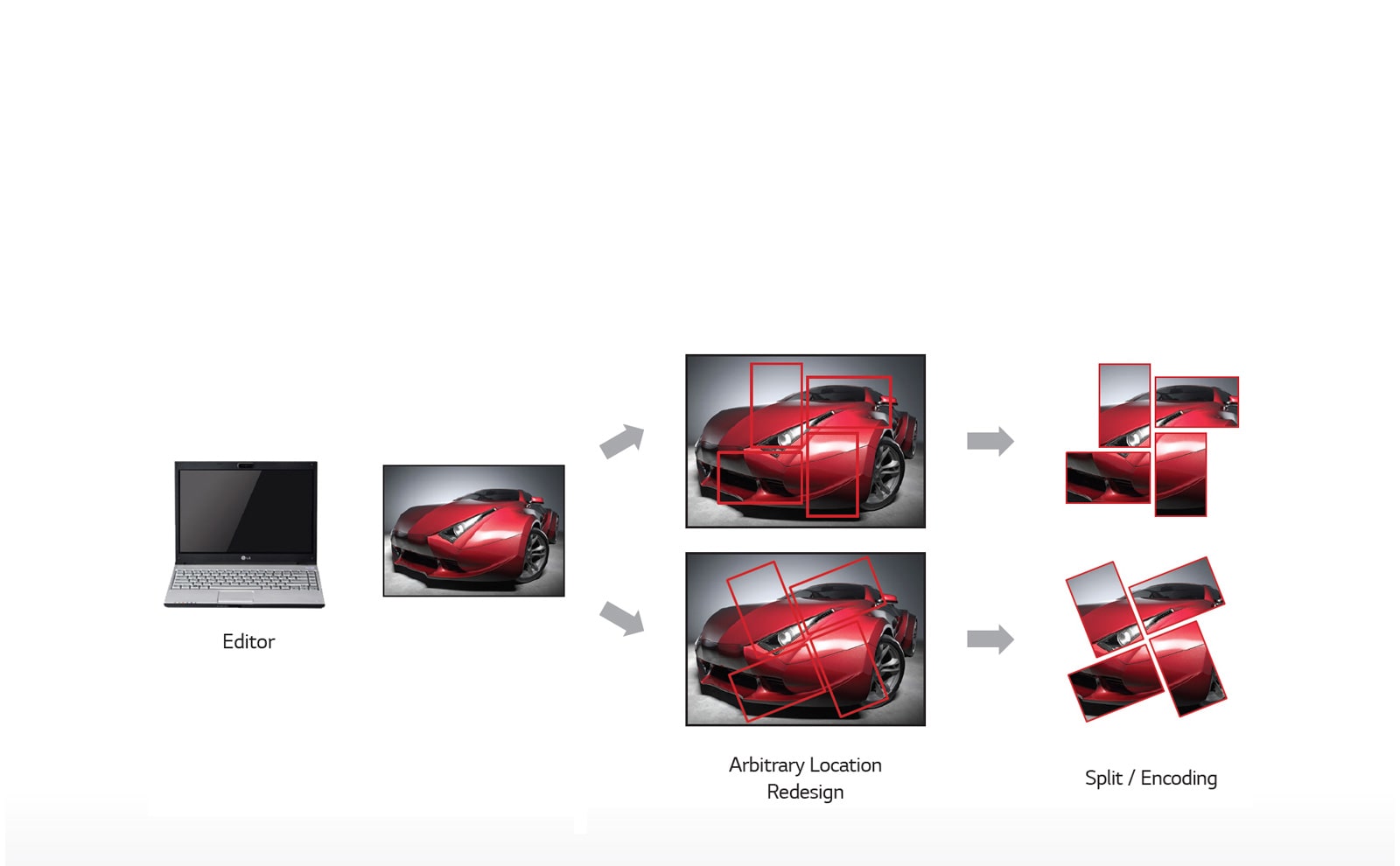 SuperSign W Content Management1