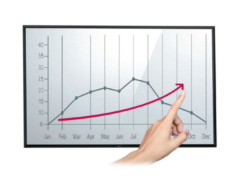 Clean Touch Experience2