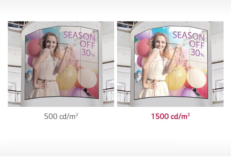 Clear and Vivid Screen<br>2