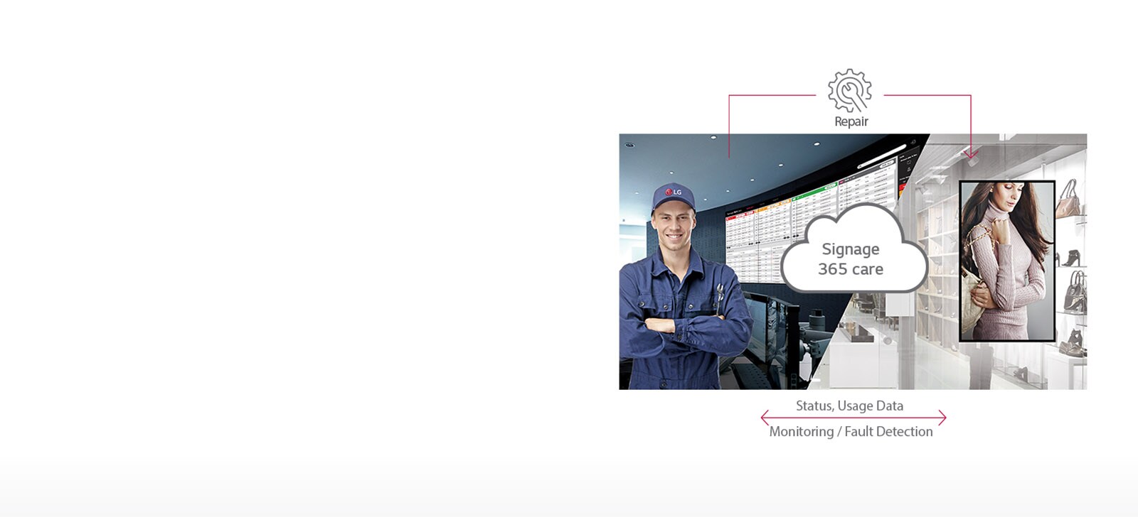 Real-time Care Service1