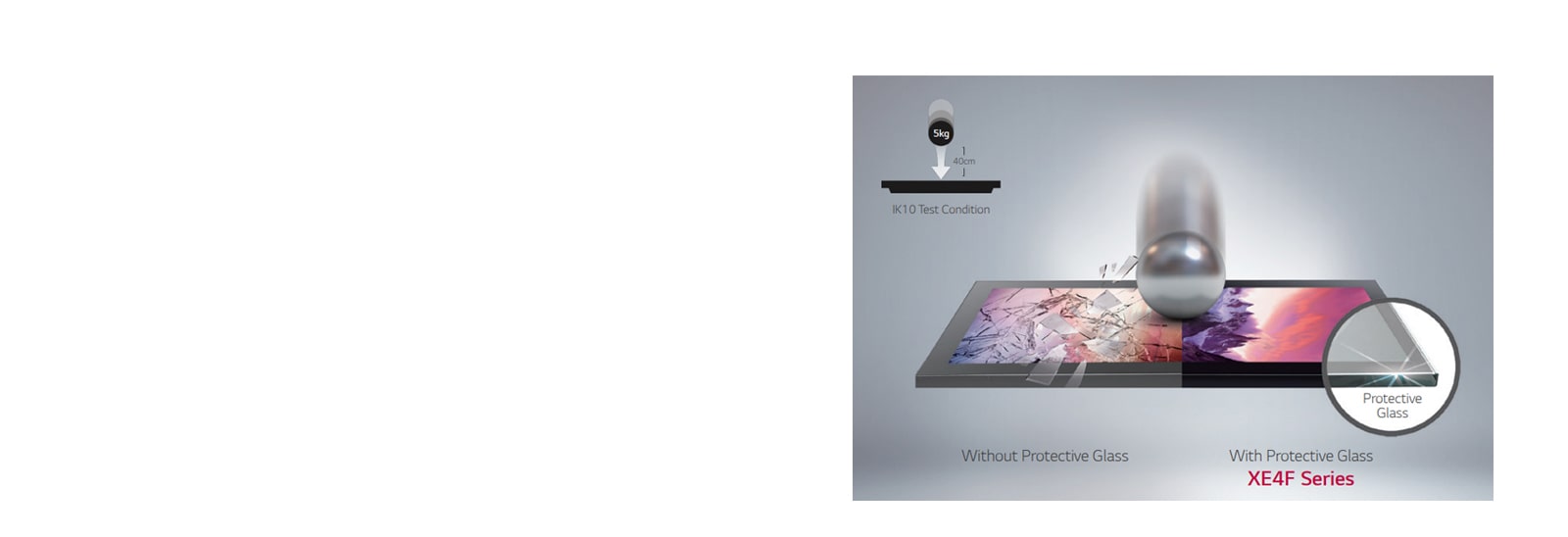 Protective Glass (IK10 Certified)<br>1