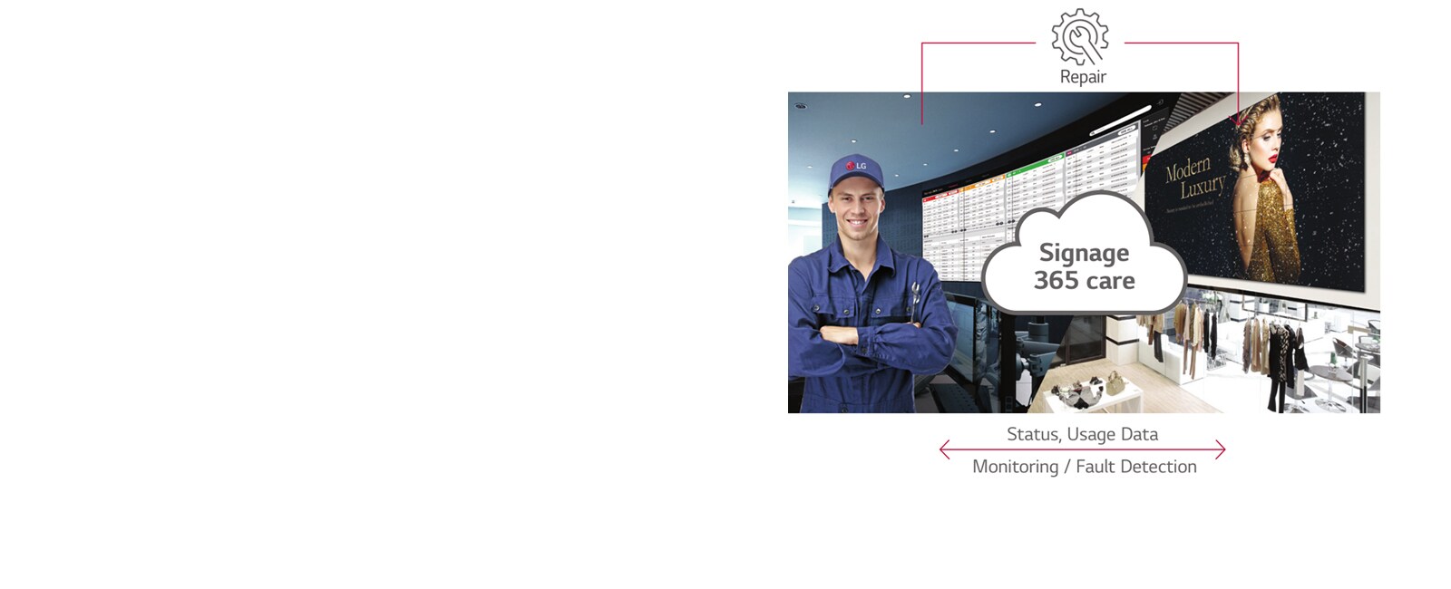 Real-Time Care Service1