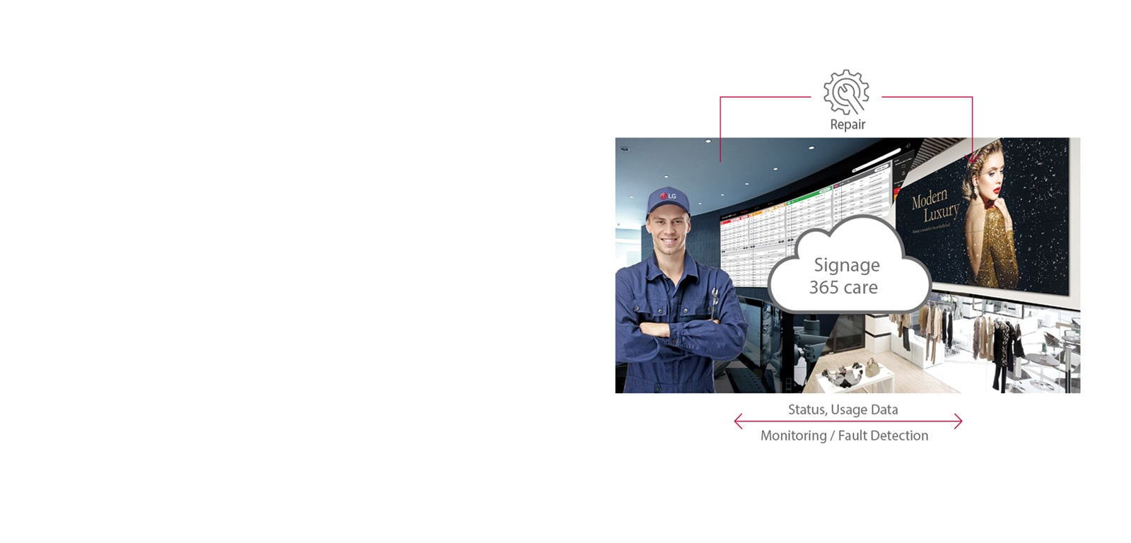 Real-Time Care Service1