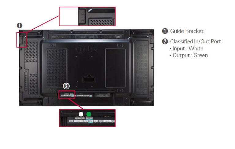 Guide Bracket / Classified Port2