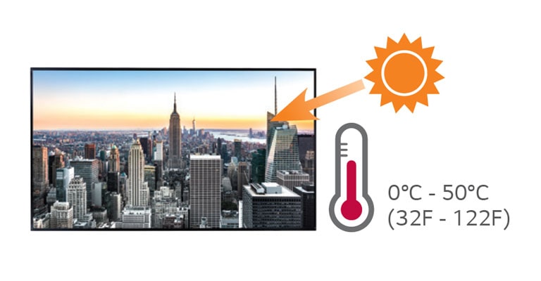 High Operating Temperature2