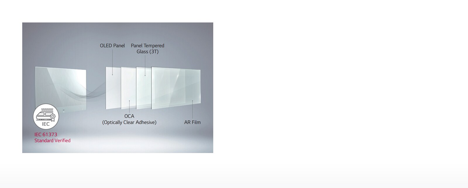 Robust Design for Safety1