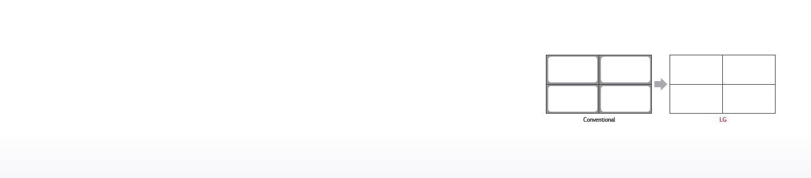 Higher Brightness Uniformity1