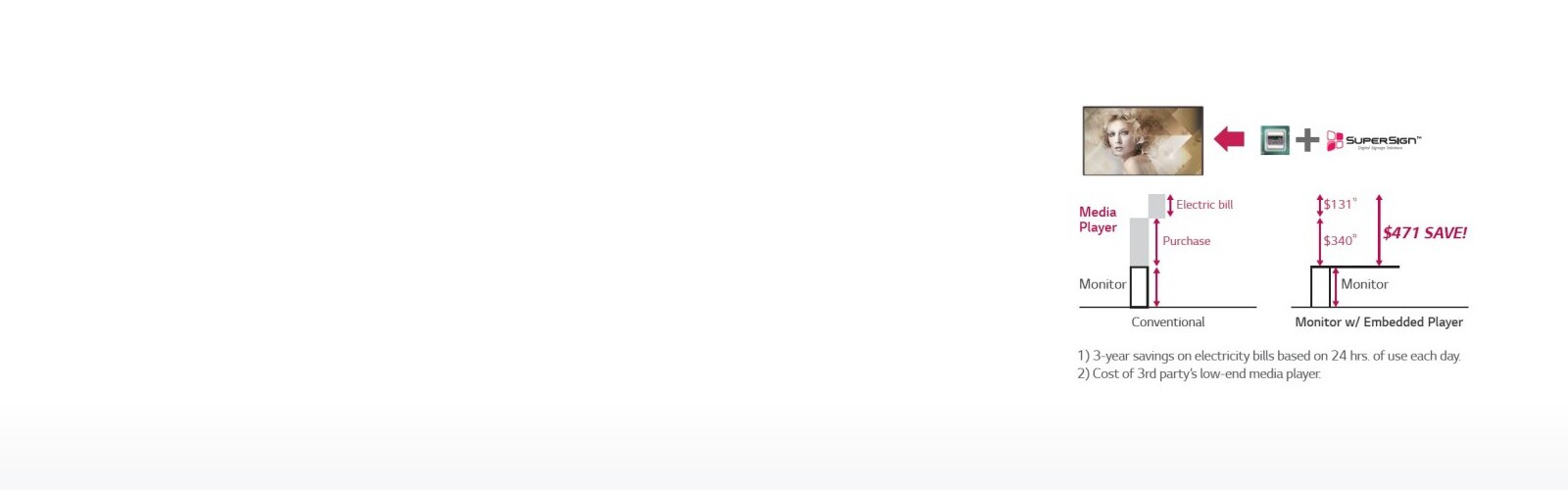 No Extra Media Player1