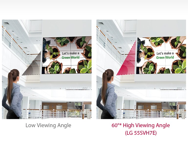 Higher Viewing Angle2