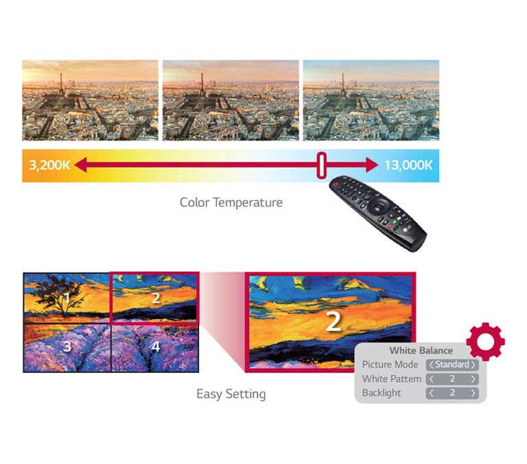 Dedicated Menu for Video Wall2