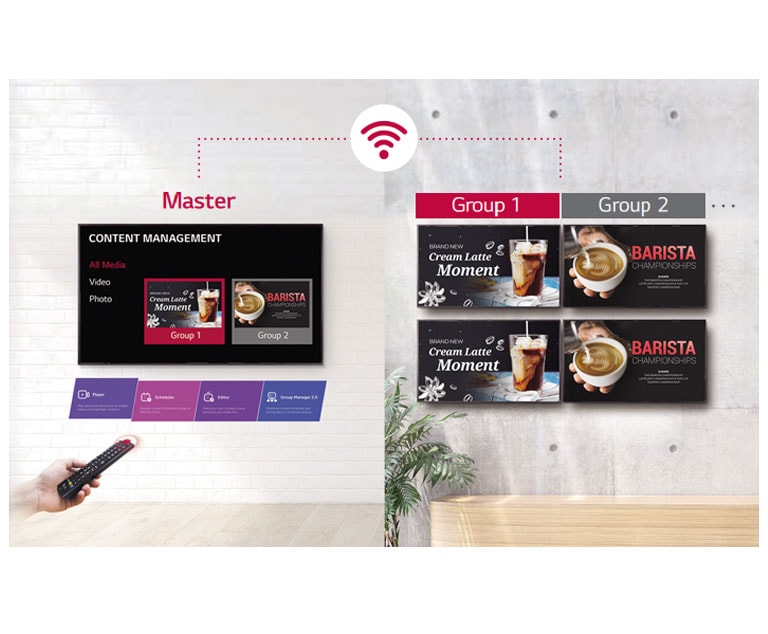 Simple Group Management<br>2