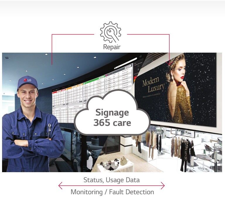 Real-Time Care Service2