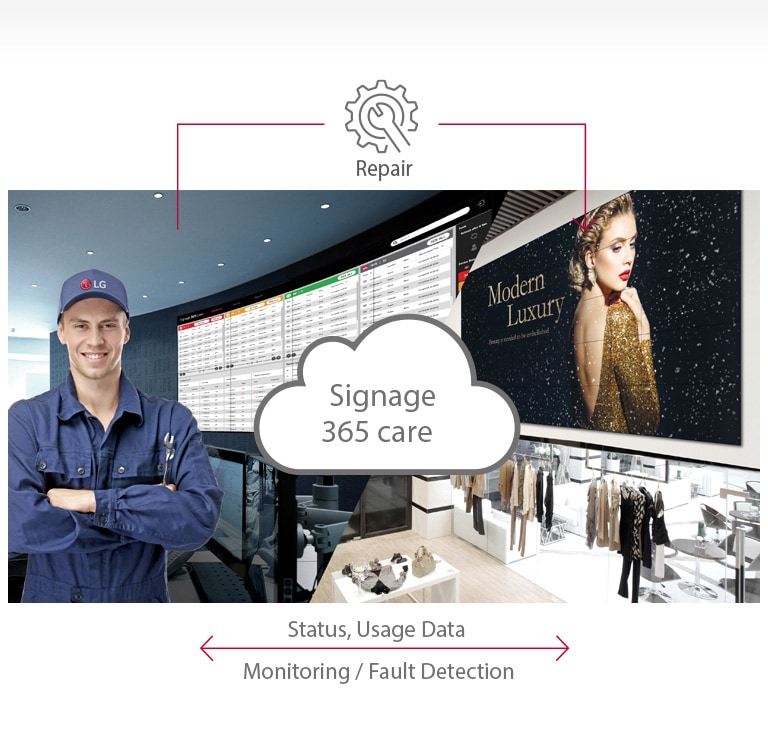 Real-Time Care Service2