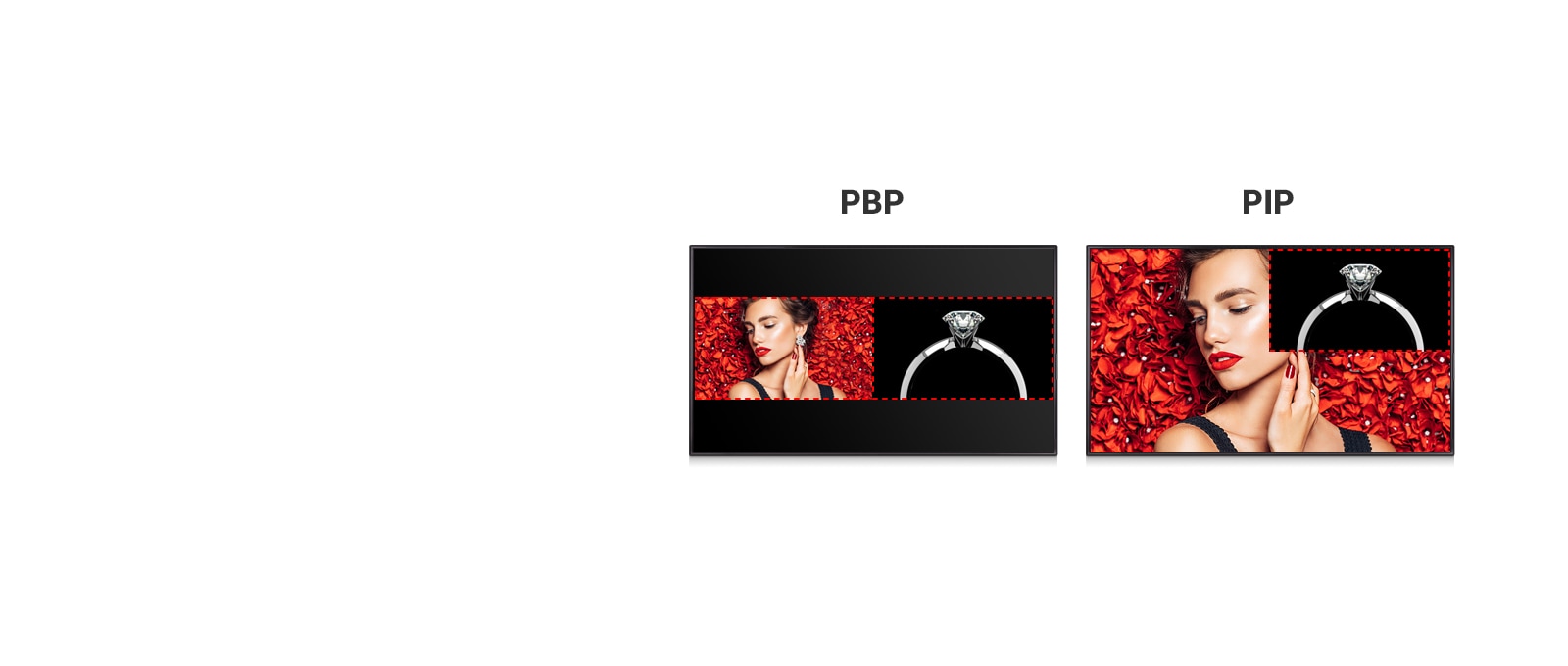 Multiple Screen Composition<br>1