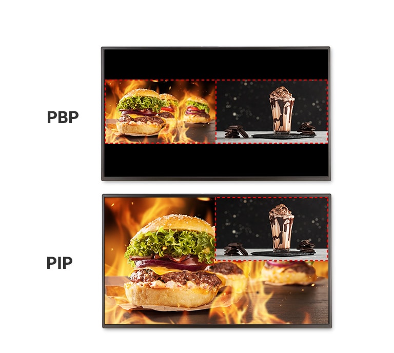 Multiple Screen Composition<br>2