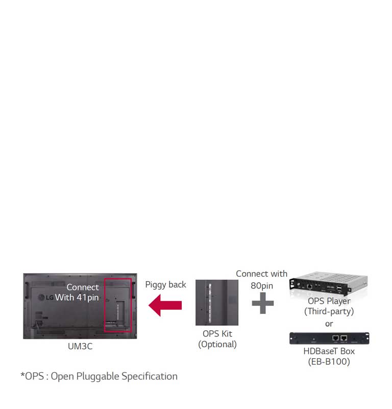 Supportive Convenience2