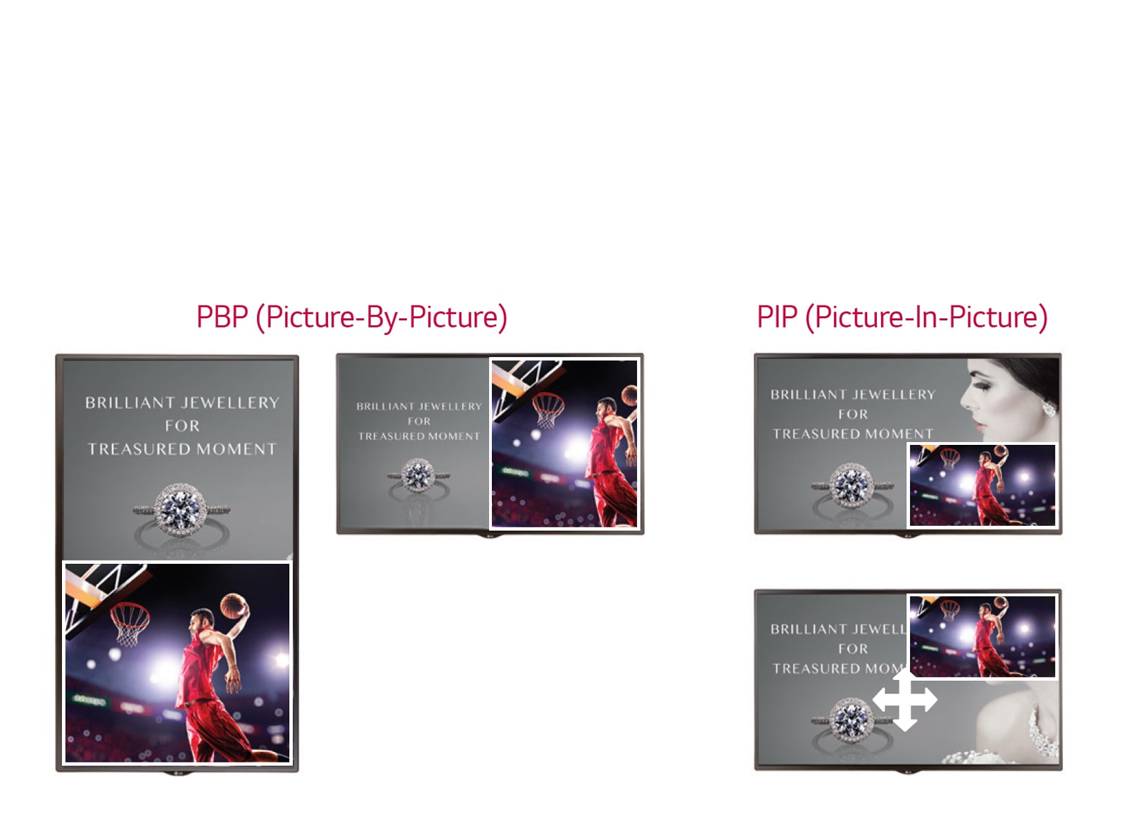 PBP(Picture-By-Picture) / PIP(Picture-In-Picture)1