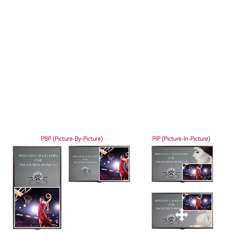 PBP(Picture-By-Picture) / PIP(Picture-In-Picture)2