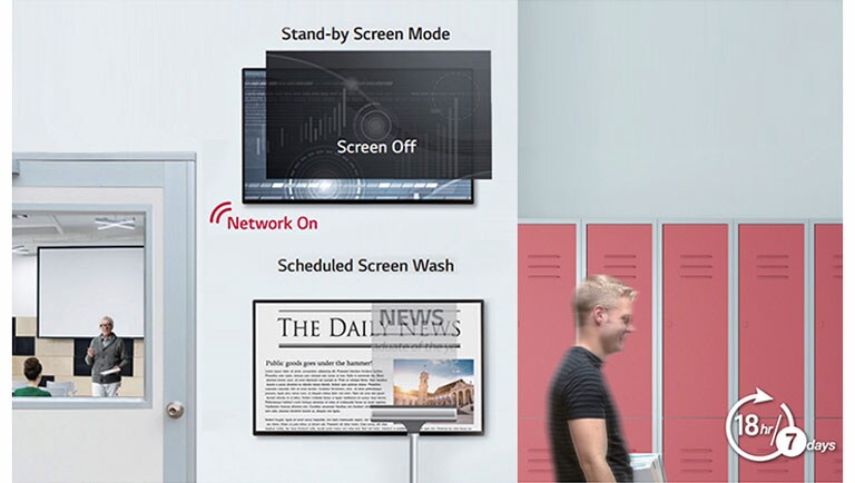 Efficient Operation2