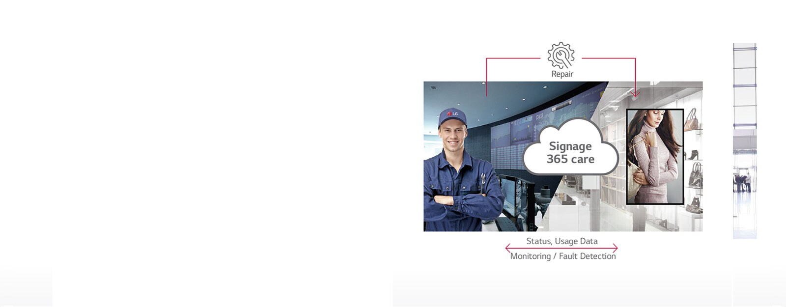 Real-time Control & Monitoring1