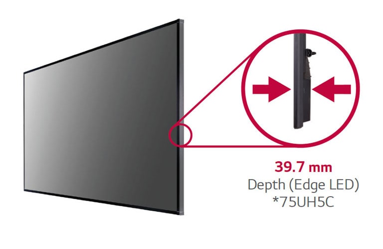 Space Management Efficiency2