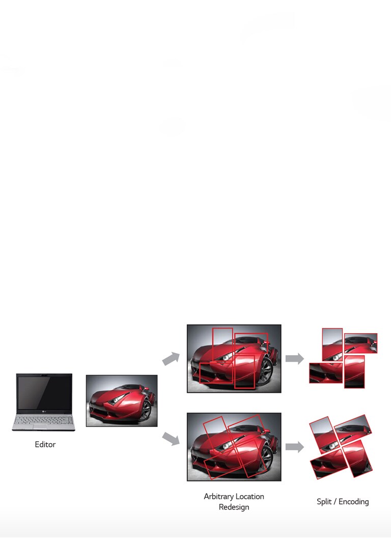 SuperSign W Content Management<br>2