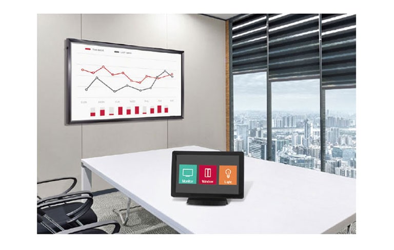 Compatibility with AV Control System2