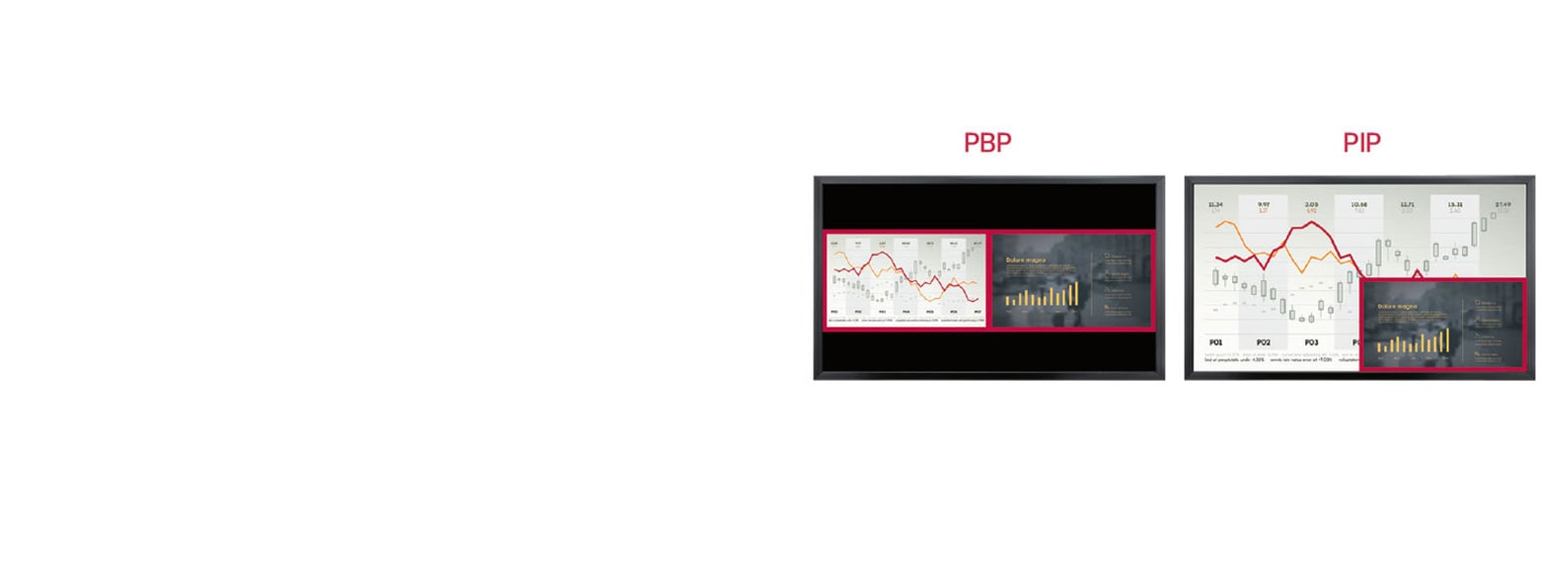 Multi Screen with PBP/PIP1