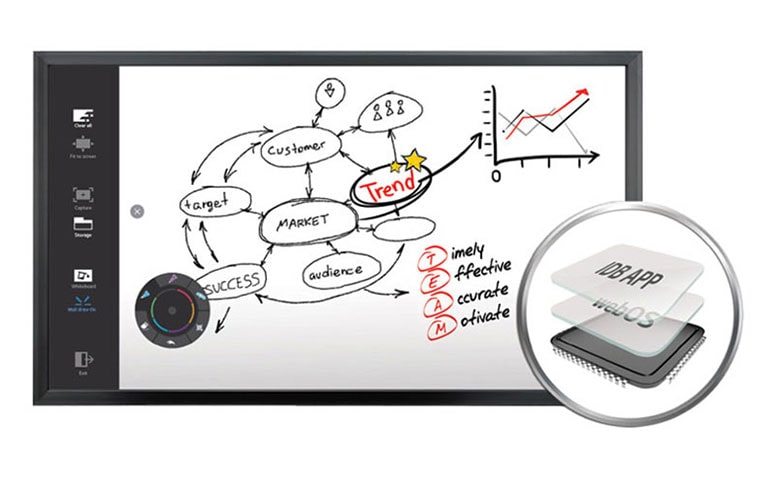 Embedded Writing Solution2