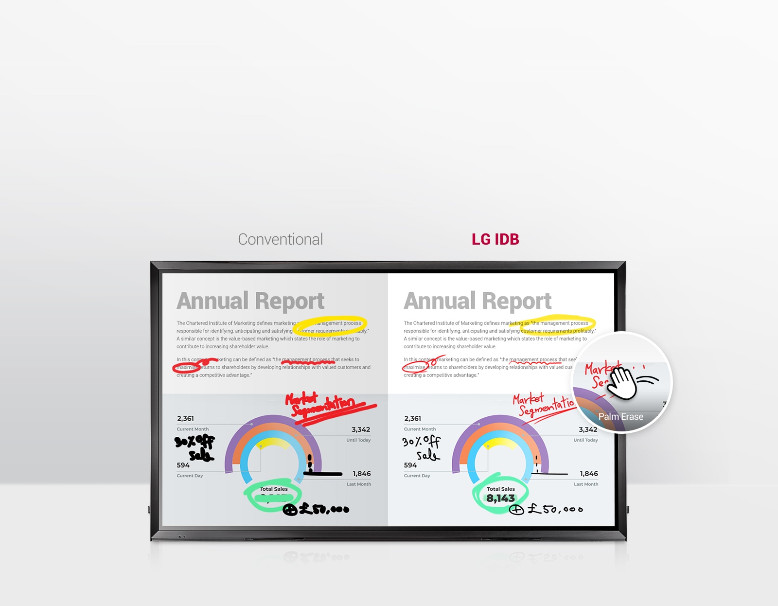 Intuitive Touch and Writing1