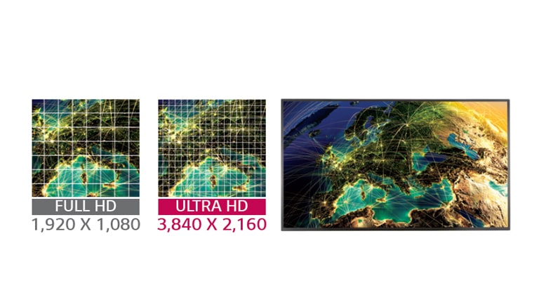 Ultra HD Resolution (3840x2160)2