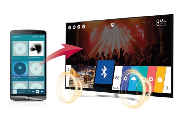 Bluetooth Sound Sync (Bluetooth 3.0)<br>2