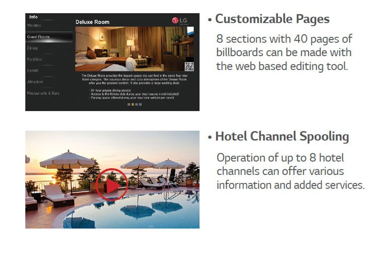 Easy Content Creation & Management2