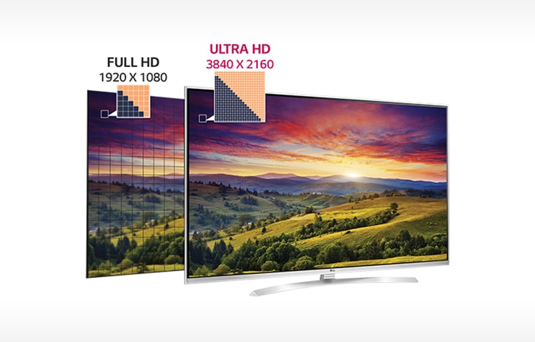 Support ULTRA HD<br>2