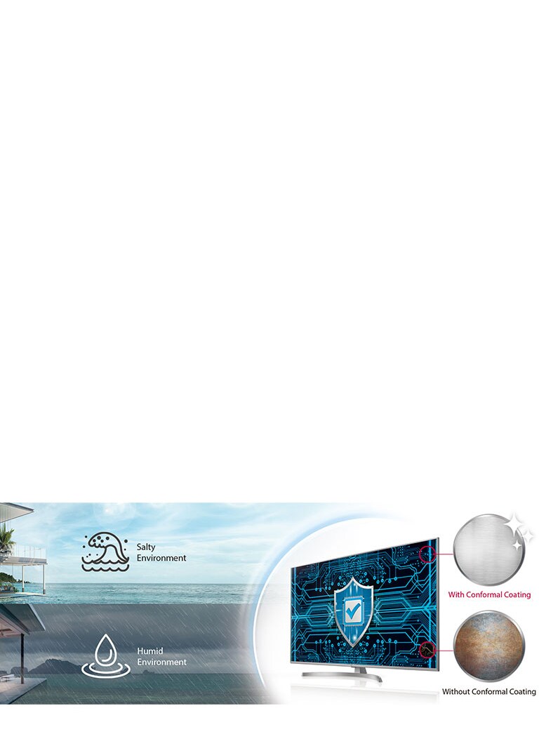 Conformal Coating<br>2