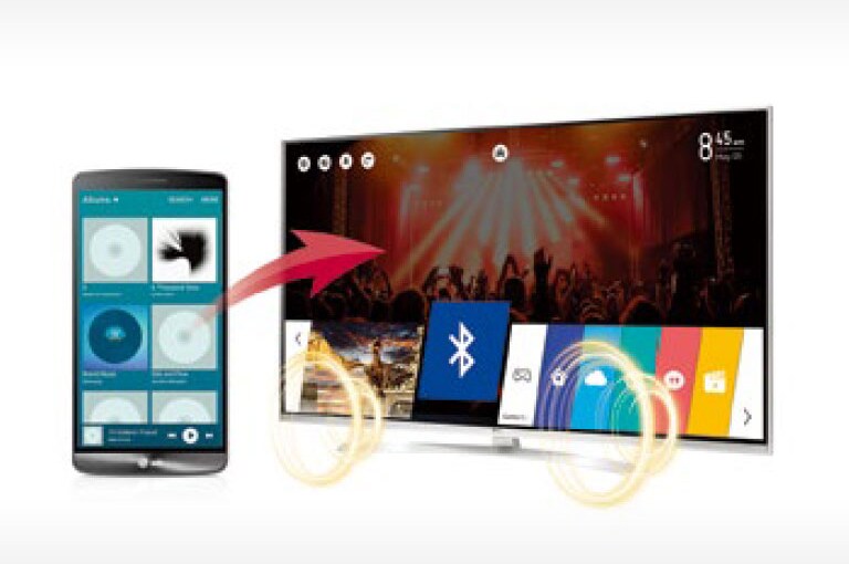 Bluetooth Sound Sync (Bluetooth 3.0)<br>2