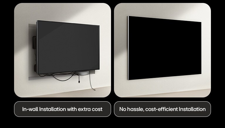 Side-by-side comparison of a wired TV and LG True Wireless TV when it comes to installation. On the wired TV side, extra construction seemed to be needed to try to hide all other devices behind the TV. The messy setup and wires can still be seen through the gaps. Label reads, in-wall installation with extra cost. On the LG True Wireless side, the TV is wall-mounted cleanly to the wall. No wires or devices are visible. Label reads, no hassle, cost-free installation.